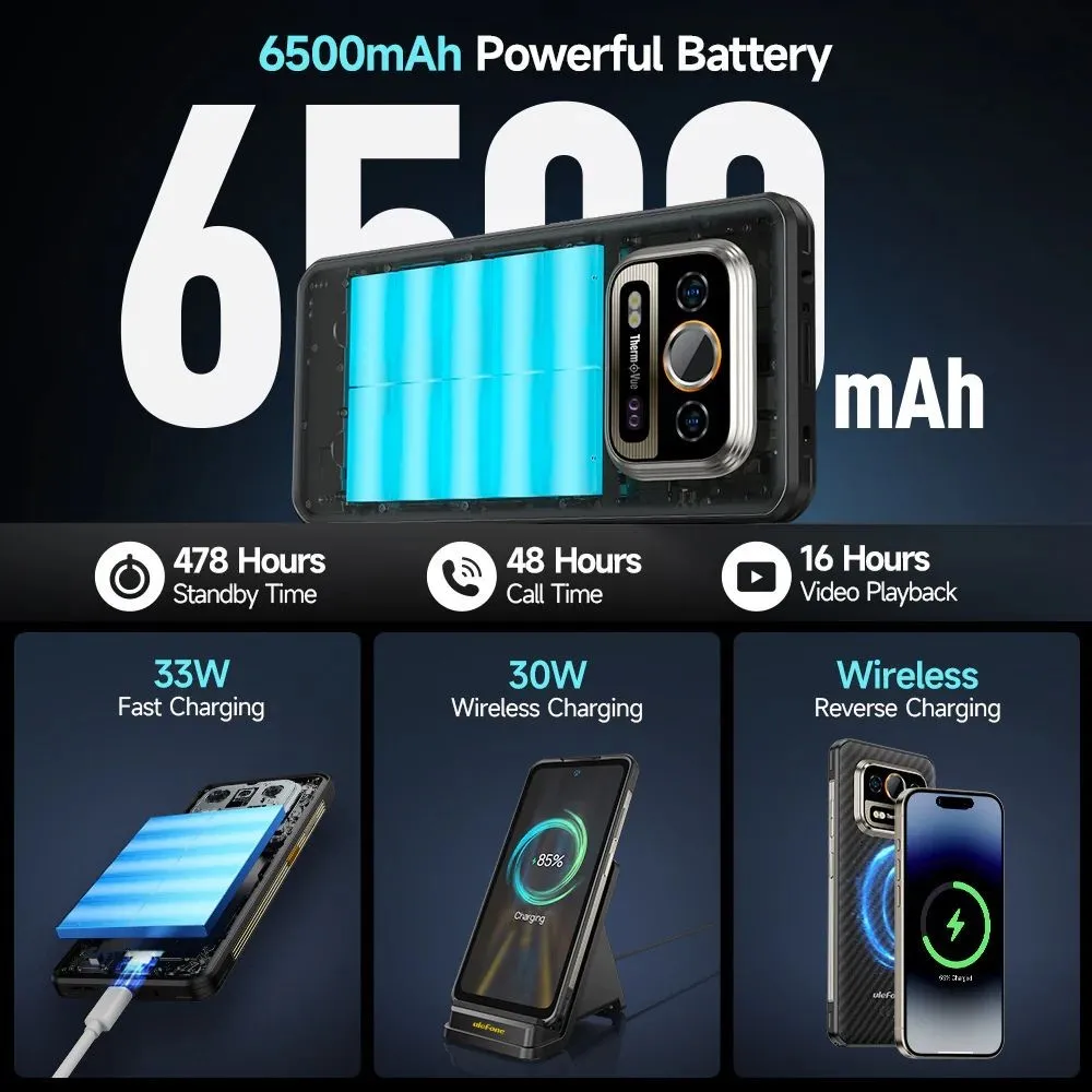 Ulefone Armor 25T Pro 5G 8GB/256GB Usato come Nuovo - TP Store
